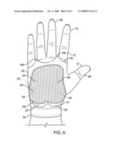 Multipurpose glove diagram and image