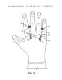 Multipurpose glove diagram and image