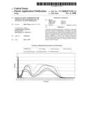 Solid cleaning composition for imparting bleach resistance to textiles cleaned therewith diagram and image