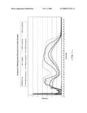 Solid cleaning composition for imparting bleach resistance to textiles cleaned therewith diagram and image