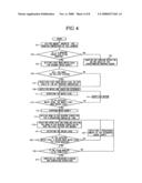 WASHING MACHINE AND METHOD FOR CONTROLLING THE SAME diagram and image