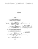 WASHING MACHINE AND METHOD FOR CONTROLLING THE SAME diagram and image