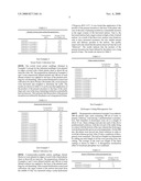 METHOD OF PROMOTING PLANT GROWTH AND IMPROVING PLANT QUALITY AND GROWTH-PROMOTING AGENT AND QUALITY-IMPROVING AGENT TO BE USED IN THE METHOD diagram and image