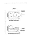 Deterioration Diagnosis System for an Air-Fuel Ratio Sensor diagram and image