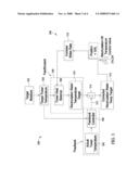 METHODS AND SYSTEMS FOR GAS MOISTURIZATION CONTROL diagram and image