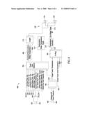 METHODS AND SYSTEMS FOR GAS MOISTURIZATION CONTROL diagram and image