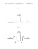 Method for making an optical preform diagram and image