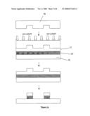 Imprint lithography diagram and image