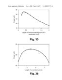 Method for Manufacturing a Thermopile on a Membrane and a Membrane-less Thermopile, the Thermopile thus Obtained and a Thermoelectric Generator Comprising Such Thermopiles diagram and image