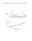 LIGHT-GUIDE SOLAR PANEL AND METHOD OF FABRICATION THEREOF diagram and image