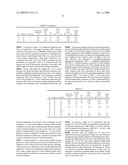 Spring Steel Wire diagram and image