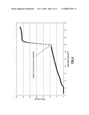 Methods of Limiting Leak Off and Damage in Hydraulic Fractures diagram and image