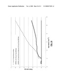 Methods of Limiting Leak Off and Damage in Hydraulic Fractures diagram and image