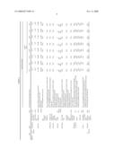 Insulated non-halogenated heavy metal free vehicular cable diagram and image