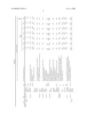 Insulated non-halogenated heavy metal free vehicular cable diagram and image