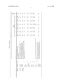 Insulated non-halogenated heavy metal free vehicular cable diagram and image