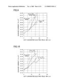 LANTHANOID ALUMINATE FILM FABRICATION METHOD diagram and image