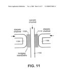 Methods for Forming Small-Volume Electrical Contacts and Material Manipulations With Fluidic Microchannels diagram and image