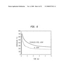 METHOD FOR MAKING NANOSTRUCTURED SOLDERED OR BRAZED JOINTS WITH REACTIVE MULTILAYER FOILS diagram and image