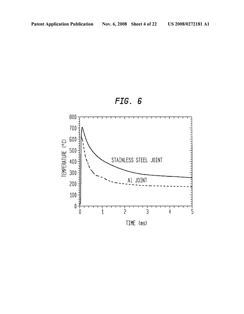 METHOD FOR MAKING NANOSTRUCTURED SOLDERED OR BRAZED JOINTS WITH REACTIVE MULTILAYER FOILS - diagram, schematic, and image 05