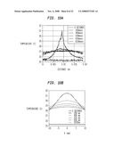 METHOD FOR MAKING NANOSTRUCTURED SOLDERED OR BRAZED JOINTS WITH REACTIVE MULTILAYER FOILS diagram and image