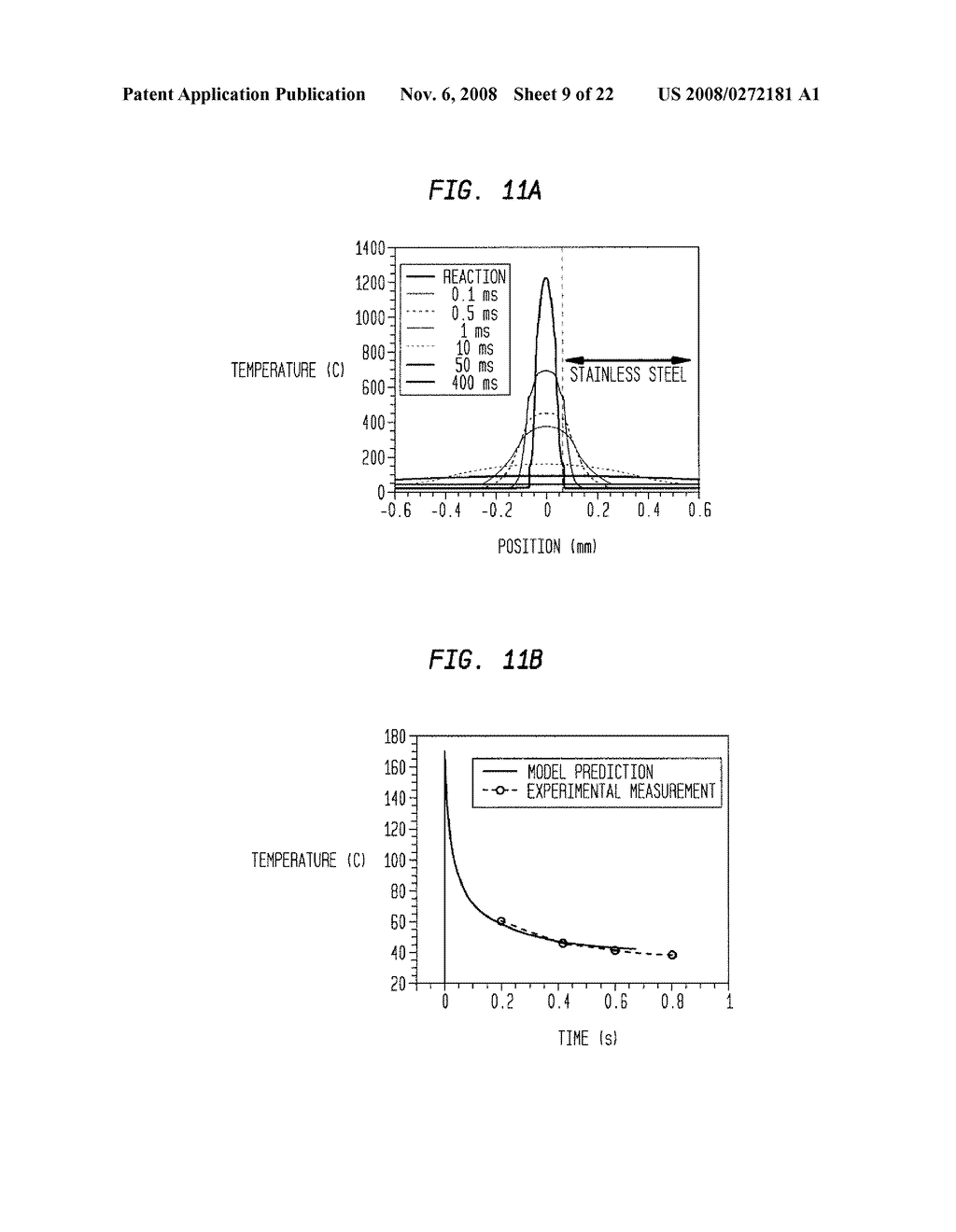 METHOD FOR MAKING NANOSTRUCTURED SOLDERED OR BRAZED JOINTS WITH REACTIVE MULTILAYER FOILS - diagram, schematic, and image 10