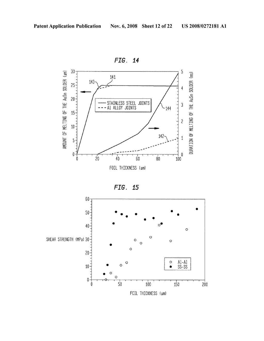 METHOD FOR MAKING NANOSTRUCTURED SOLDERED OR BRAZED JOINTS WITH REACTIVE MULTILAYER FOILS - diagram, schematic, and image 13