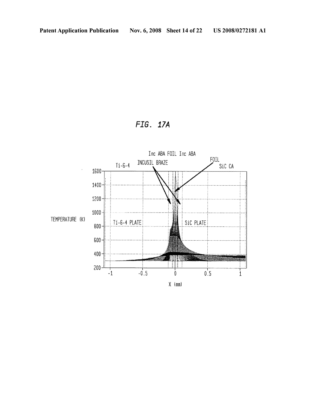 METHOD FOR MAKING NANOSTRUCTURED SOLDERED OR BRAZED JOINTS WITH REACTIVE MULTILAYER FOILS - diagram, schematic, and image 15