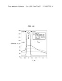 METHOD FOR MAKING NANOSTRUCTURED SOLDERED OR BRAZED JOINTS WITH REACTIVE MULTILAYER FOILS diagram and image