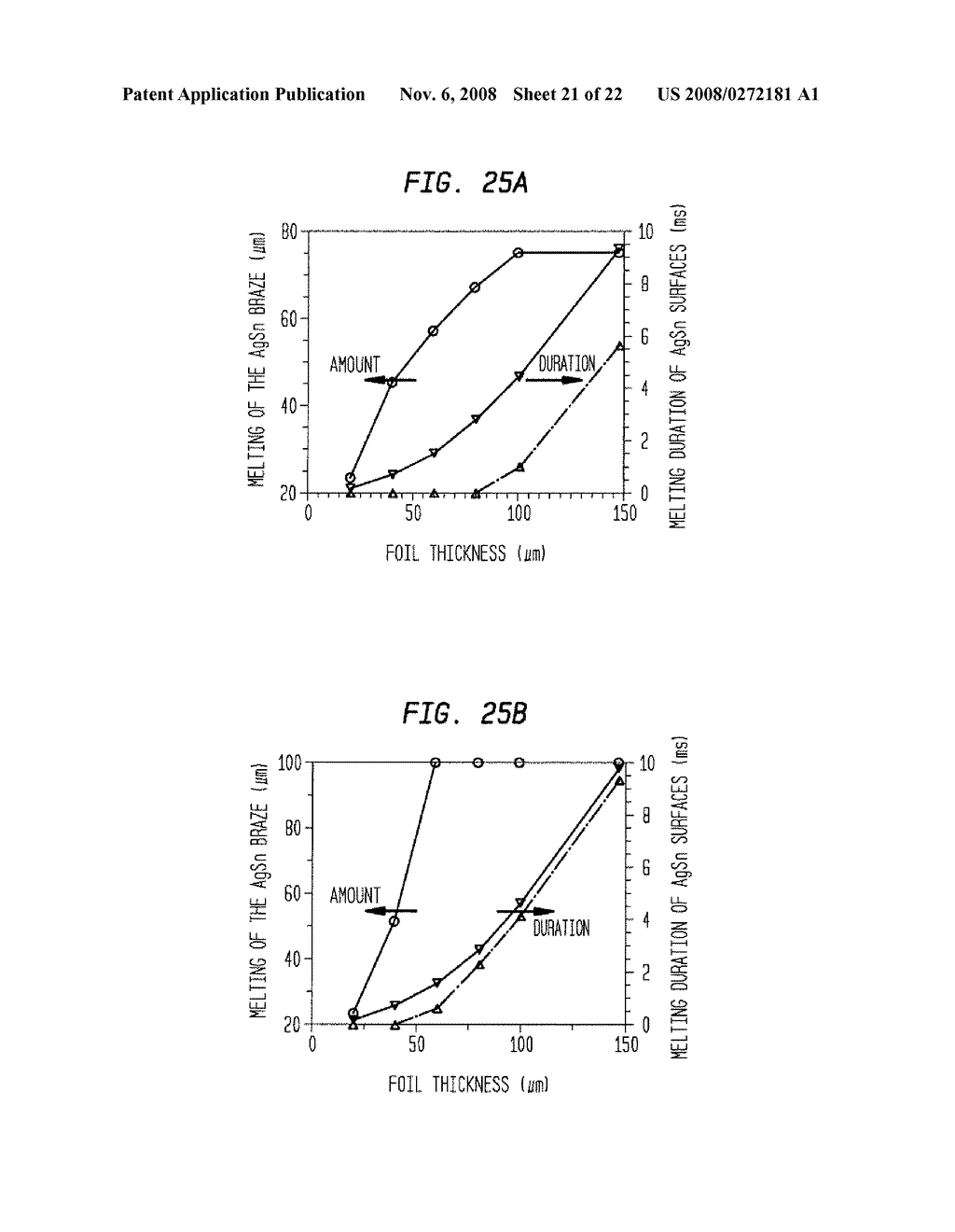 METHOD FOR MAKING NANOSTRUCTURED SOLDERED OR BRAZED JOINTS WITH REACTIVE MULTILAYER FOILS - diagram, schematic, and image 22