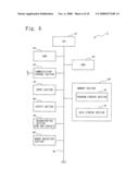 Amount-of-money processing apparatus and amount-of-money processing method diagram and image