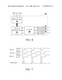 APPARATUS AND METHOD FOR CONTROLLING BRIGHTNESS OF LIGHT SOURCE AND DISPLAYING APPARATUS diagram and image