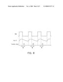 APPARATUS AND METHOD FOR CONTROLLING BRIGHTNESS OF LIGHT SOURCE AND DISPLAYING APPARATUS diagram and image