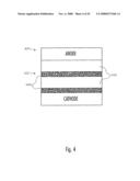 PROGRAMMABLE METALLIZATION CELL STRUCTURES INCLUDING AN OXIDE ELECTROLYTE, DEVICES INCLUDING THE STRUCTURE AND METHOD OF FORMING SAME diagram and image