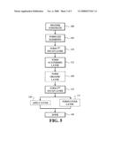 LIGHT-EMITTING DEVICE HAVING IMPROVED LIGHT OUTPUT diagram and image