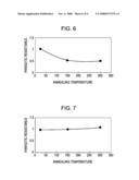 FIELD-EFFECT TRANSISTOR AND METHOD FOR MANUFACTURING THE SAME diagram and image