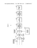 Solid-state image pickup device, solid-state image pickup device manufacturing method and camera diagram and image