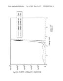 Method and Apparatus for Growing a Group (III) Metal Nitride Film and a Group (III) Metal Nitride Film diagram and image