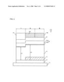 Organic El Display And Full Color Device diagram and image