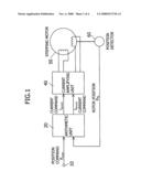 Control Device for Stepping Motor diagram and image