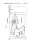 Control Device for Stepping Motor diagram and image