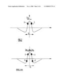 Current-Loop Position Sensor and Rolling Bearing Equipped with Same diagram and image