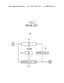 DUTY CYCLE CORRECTION CIRCUITS INCLUDING A TRANSITION GENERATOR CIRCUIT FOR GENERATING TRANSITIONS IN A DUTY CYCLE CORRECTED SIGNAL RESPONSIVE TO AN INPUT SIGNAL AND A DELAYED VERSION OF THE INPUT SIGNAL AND METHODS OF OPERATING THE SAME diagram and image