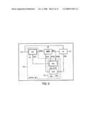 DUTY CYCLE CORRECTION CIRCUITS INCLUDING A TRANSITION GENERATOR CIRCUIT FOR GENERATING TRANSITIONS IN A DUTY CYCLE CORRECTED SIGNAL RESPONSIVE TO AN INPUT SIGNAL AND A DELAYED VERSION OF THE INPUT SIGNAL AND METHODS OF OPERATING THE SAME diagram and image