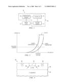 Method and system for adaptive power management diagram and image