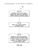 Systems and Methods of RF Power Transmission, Modulation, and Amplification, including Embodiments for Extending RF Transmission Bandwidth diagram and image