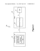 CONTROL SYSTEM USING A NONLINEAR DELTA-SIGMA MODULATOR WITH NONLINEAR PROCESS MODELING diagram and image