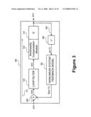 CONTROL SYSTEM USING A NONLINEAR DELTA-SIGMA MODULATOR WITH NONLINEAR PROCESS MODELING diagram and image