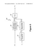 CONTROL SYSTEM USING A NONLINEAR DELTA-SIGMA MODULATOR WITH NONLINEAR PROCESS MODELING diagram and image