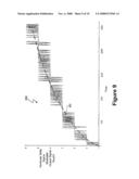 CONTROL SYSTEM USING A NONLINEAR DELTA-SIGMA MODULATOR WITH NONLINEAR PROCESS MODELING diagram and image